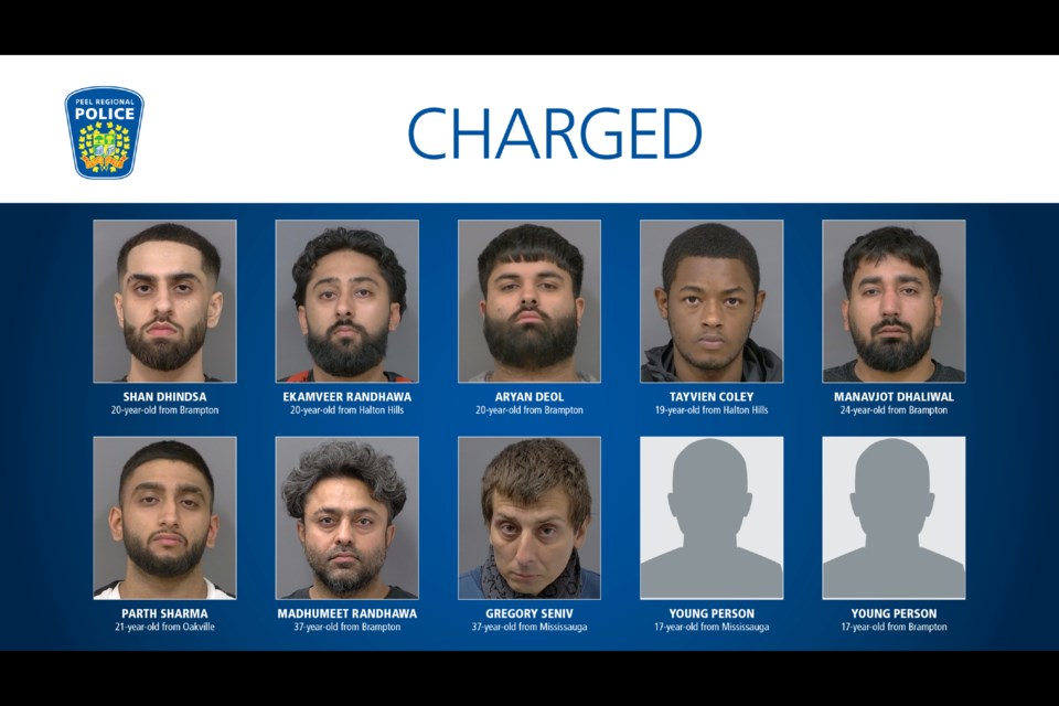 GTA Carjacking Investigation: 10 Arrested, 128 Charges Laid and $1.4 Million in Stolen Vehicles Recovered
