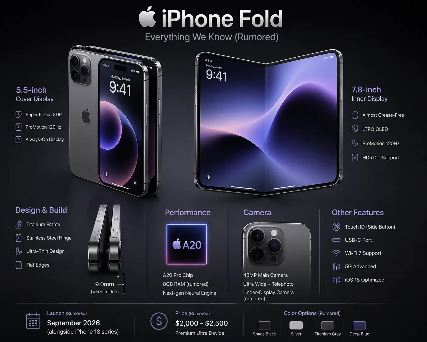 Apple Foldable iPhone 2026: Release Date, Price, Design, Specs & Everything We Know