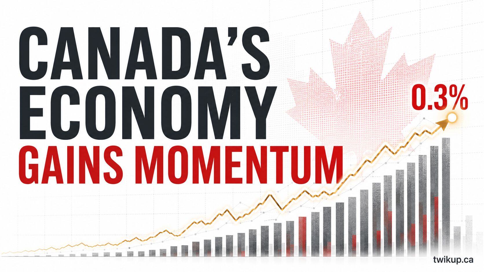 Canada’s Economy Grows 0.3%—What It Could Mean for Interest Rates