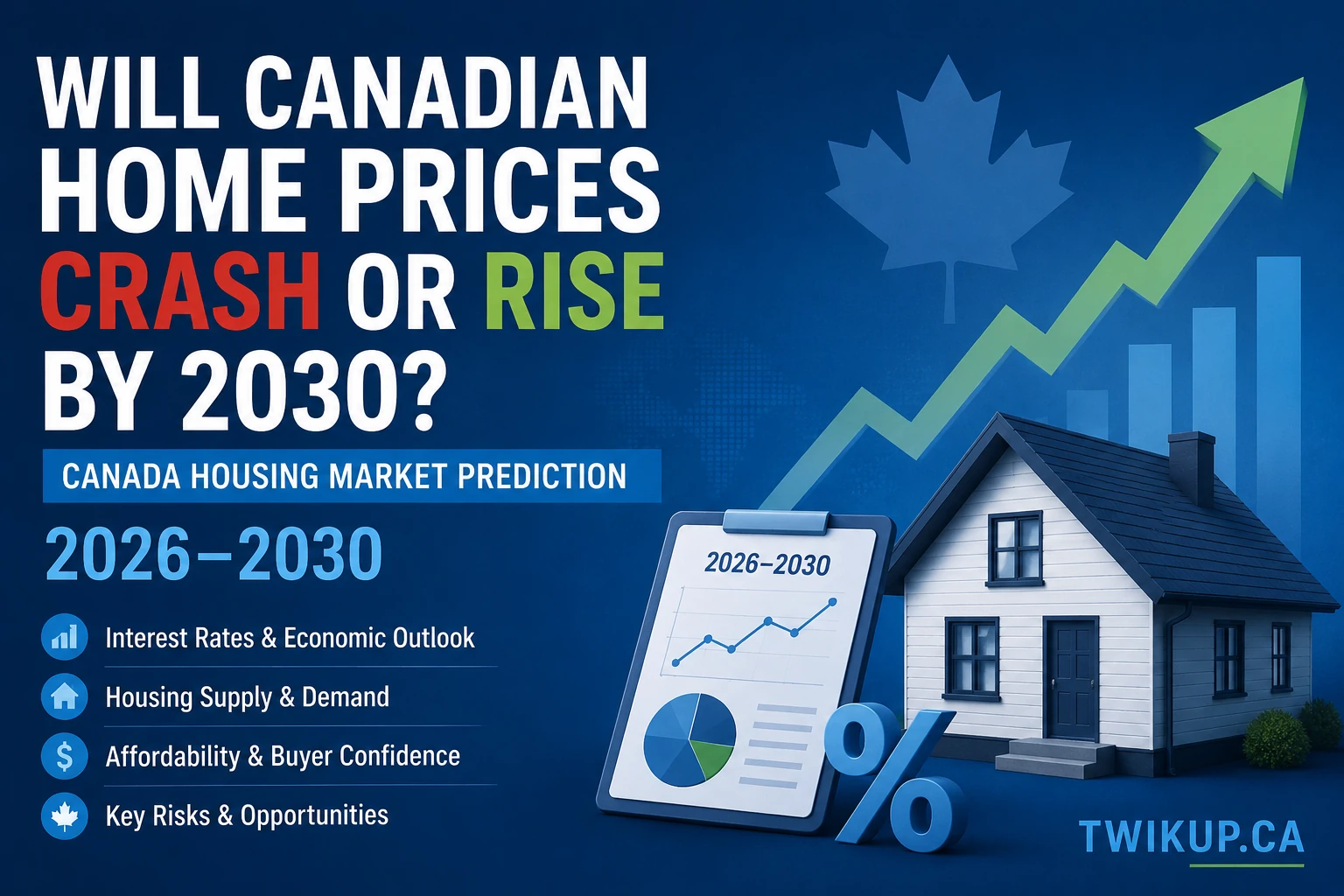 Will Canadian Home Prices Crash or Rise? Canada Housing Market Prediction 2026–2030