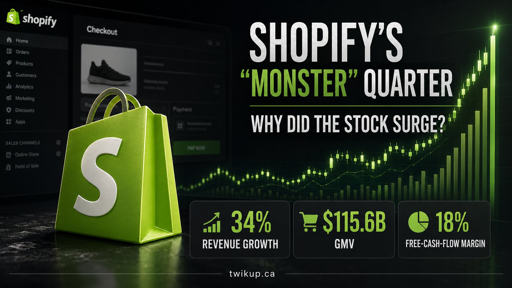 Why Shopify Stock Surged After Its “Monster” Q2 2026 Earnings