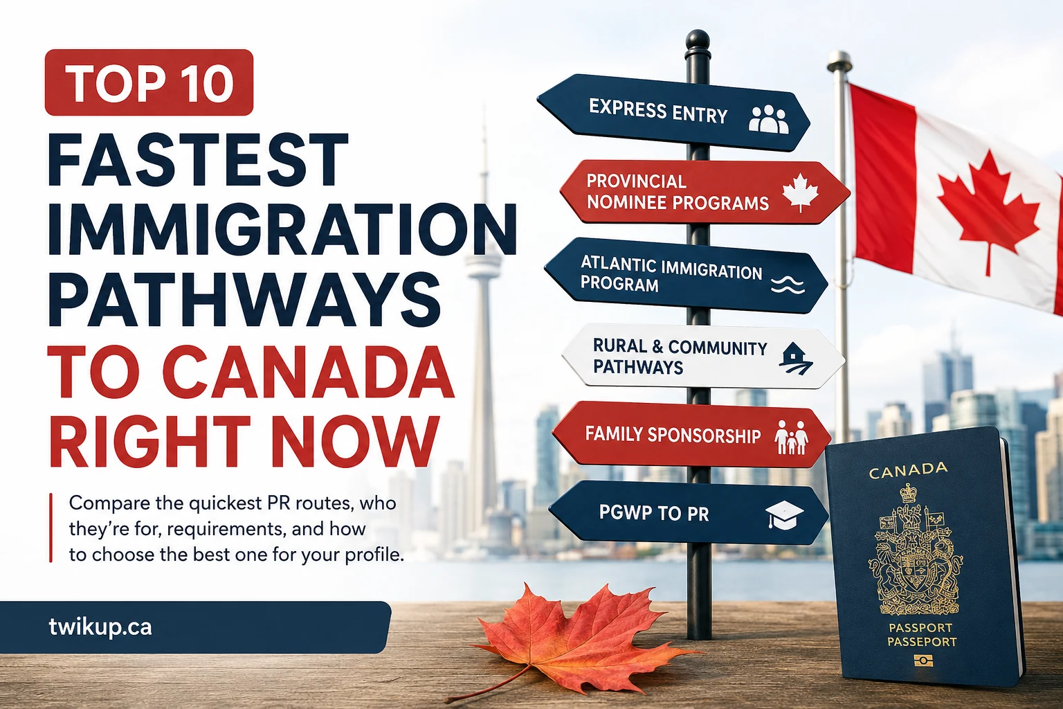 Top 10 fastest immigration pathways to Canada right now
