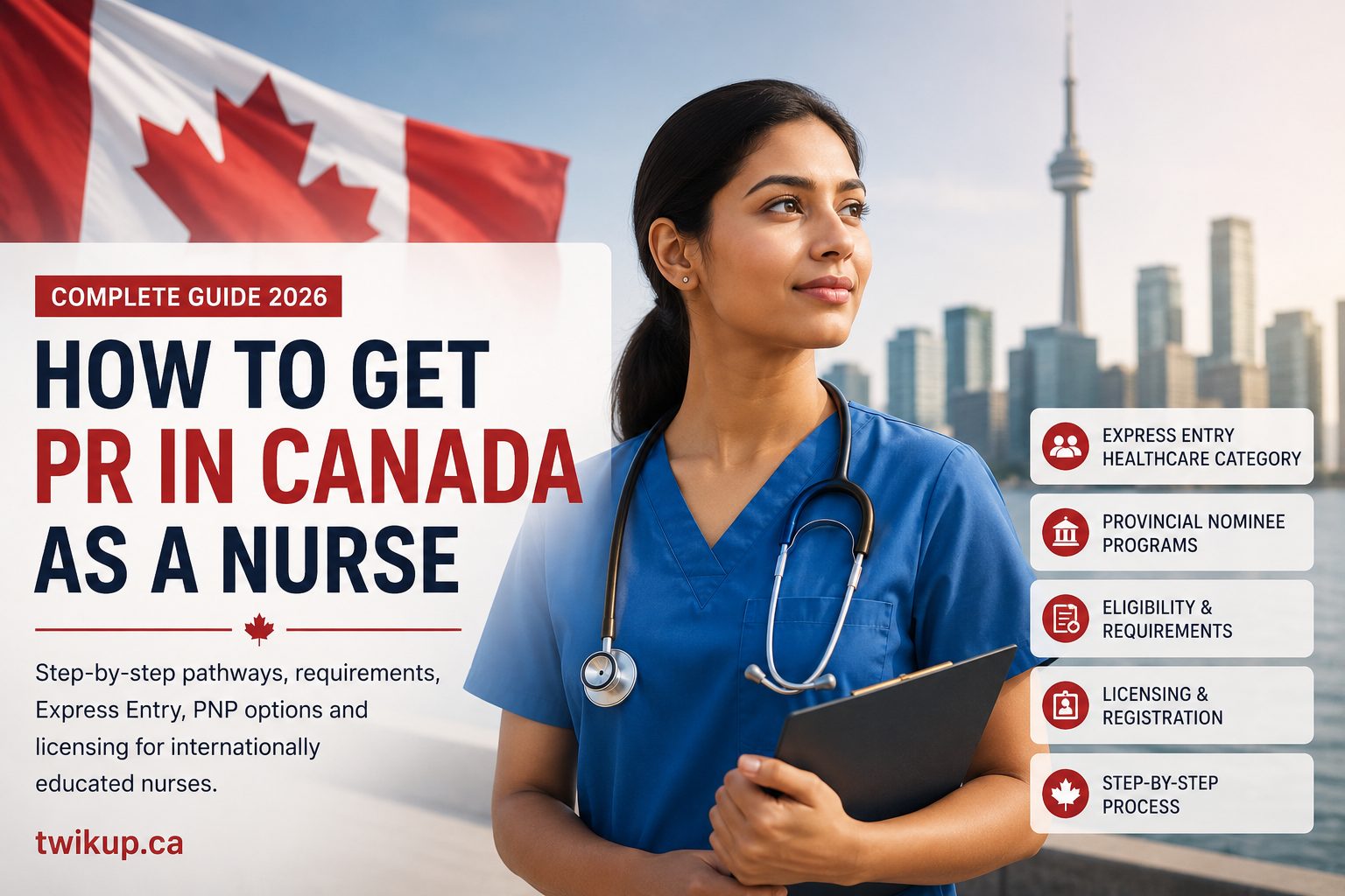 How to Get PR in Canada as a Nurse in 2026: Requirements, Express Entry and PNP Pathways